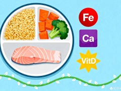 均衡膳食：科学搭配提升免疫力