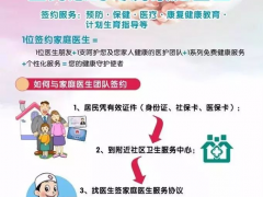 家庭医生签约服务覆盖率提升计划