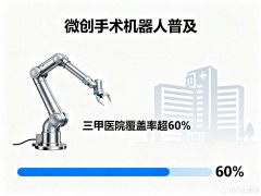 全球首个中医AI诊断中心落户上海，推动传统医学现代化