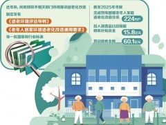 居家适老化改造“工夫在诗外”